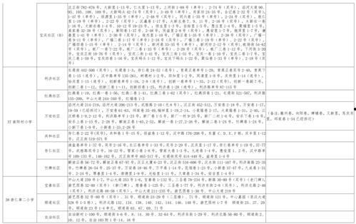 最新吃瓜爆料资讯大全,娱乐圈风云再起，揭秘热点事件背后的真相