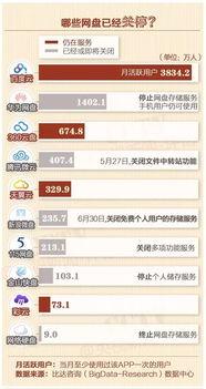 热门瓜网盘资源,独家秘籍，一网打尽热门资源！