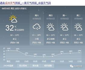 今日瓜州天气,夏日炎炎迎盛夏