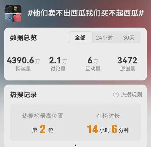 全网吃瓜爆料qq图片,揭秘吃瓜爆料QQ图片背后的惊人真相