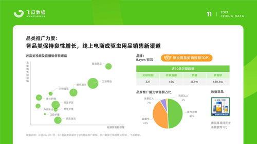 吃瓜视频爆料投稿流程,轻松成为热门爆料达人