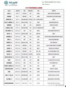 大学最新吃瓜爆料考试,考试风云再起