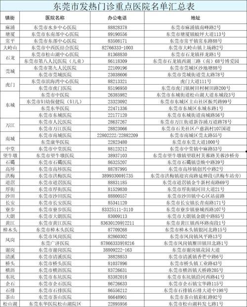 cgtt今日新瓜,揭秘行业最新动态，带你领略科技前沿