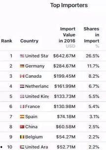 今日爆料今日吃瓜榜单,吃瓜榜单新鲜出炉，热门事件盘点