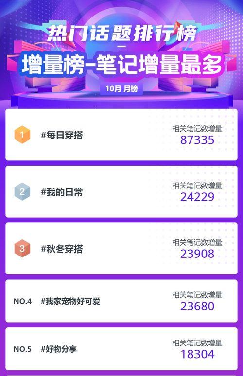 千瓜热门话题,揭秘热门话题背后的热点与焦点