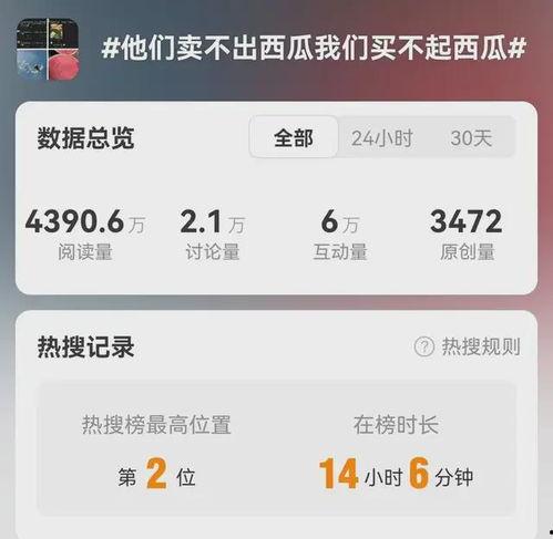 热门吃瓜网址QQ,揭秘娱乐圈幕后真相