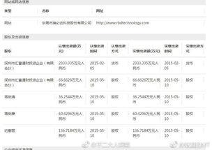 吃瓜爆料娜娜微博,揭秘娱乐圈幕后真相